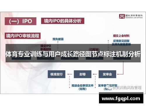 体育专业训练与用户成长路径图节点标注机制分析
