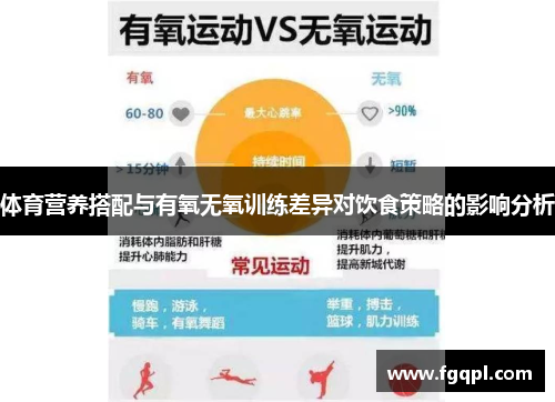 体育营养搭配与有氧无氧训练差异对饮食策略的影响分析